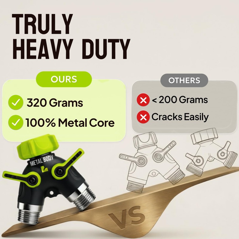 LIME 2 Way Garden Hose Splitter – Heavy Duty Metal