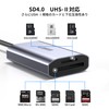 SD Card Reader USB Type C SD 4.0 High Speed