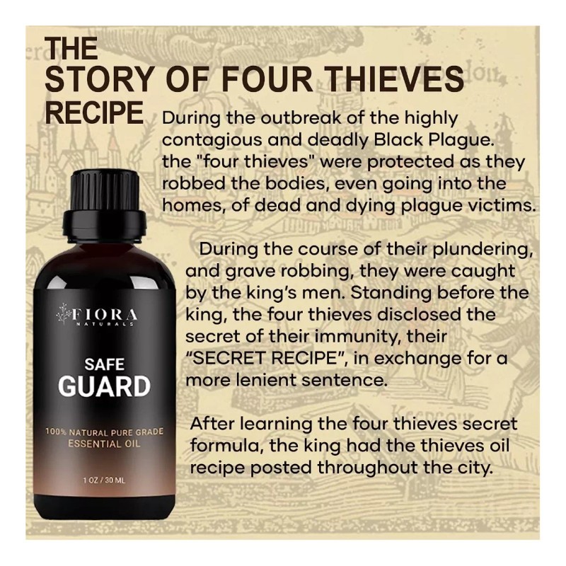 Fiora Mezcla Aceites Esenciales Aromaterapia Contra Ladrones