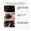 Fa Champú Anticaída Del Cabello Remimpi 2pcs