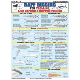 Fishermen's Bait Rigging #1 (Trolling, Live Baiting, and Bottom Fishing) - Waterproof Quick Reference Guide | Portable & Built to Last | Double-Sided & Easy to Read | (Inshore & Offshore)