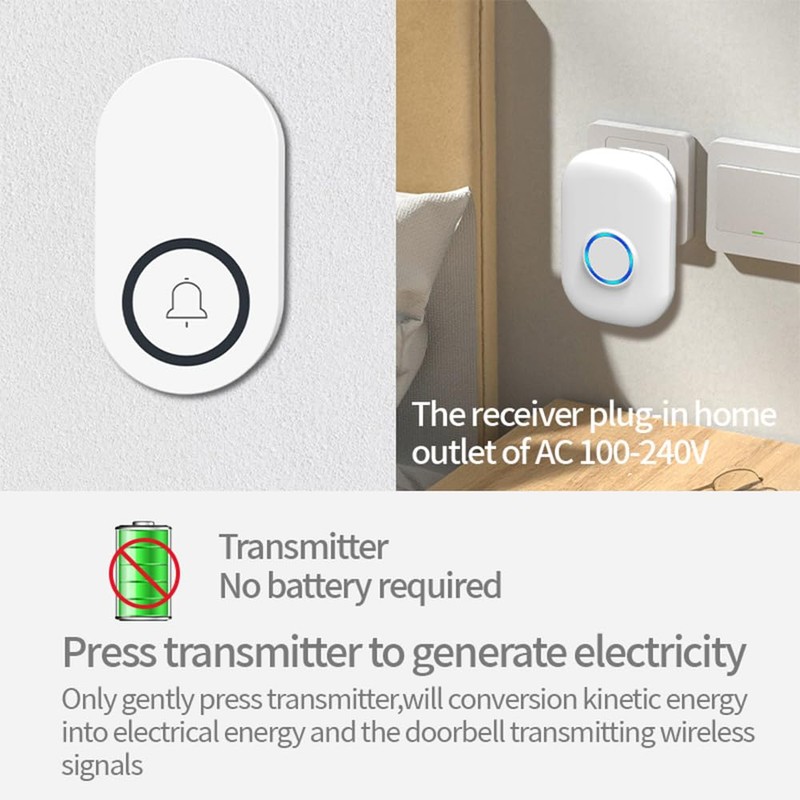Swokely Wireless Door Bell IP44 Waterproof Doorbell Chime 656ft Range