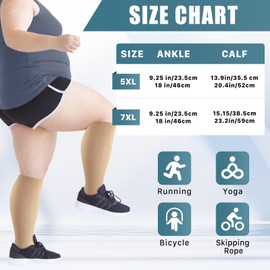 Bgtecho 2 Pairs Plus Size Compression Socks,15-20mmHg Open Toe Compression Stockings,Toeless Wide Calf Knee Compression Sock for Circulation Support(7XL-Nude color&Black)