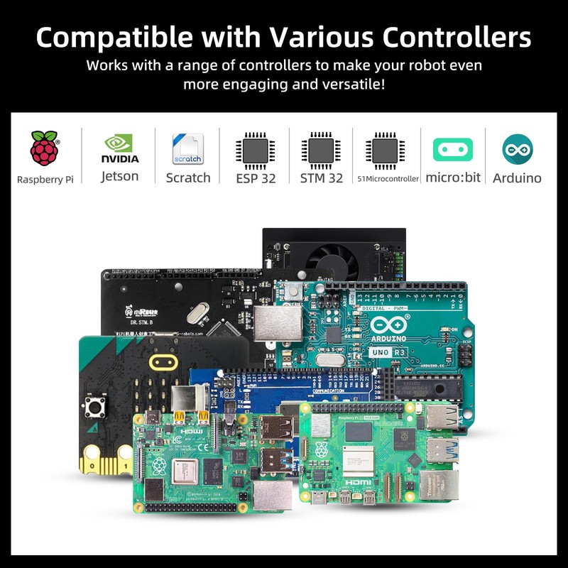 AI Voice Recognition Module, Offline Speech Voice Interaction Module with