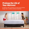 Layla Mattress Protector, Liquid Proof Mattress Pad Barrier | Breathable