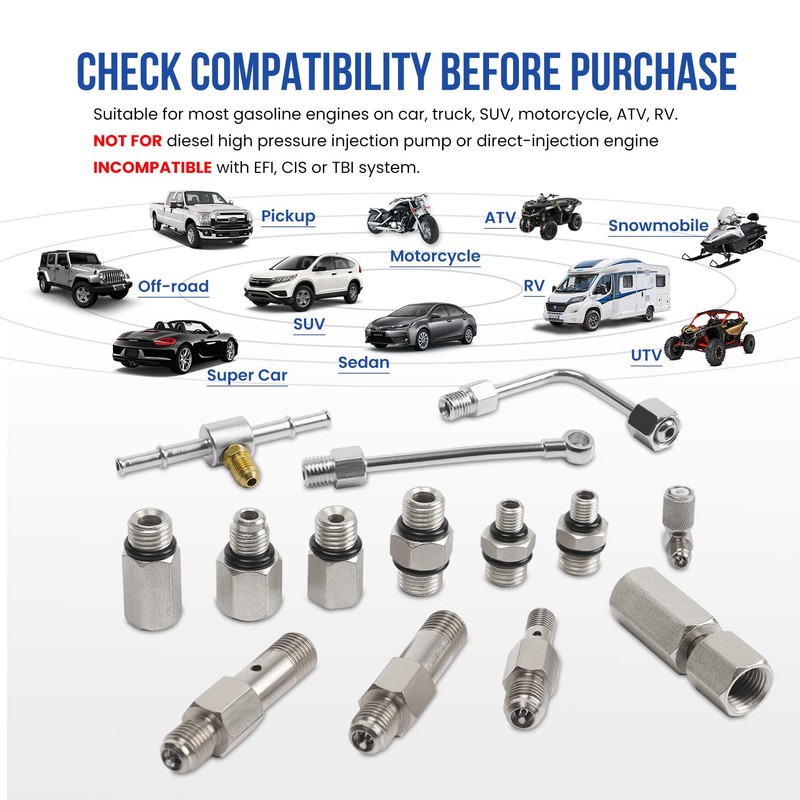 Lichamp Automotive Fuel Pressure Test Kit, Fuel Pump & Rail