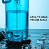 Fanhaw 32 oz Clear BPA-Free Tritan Water Bottle with Fast-Flow