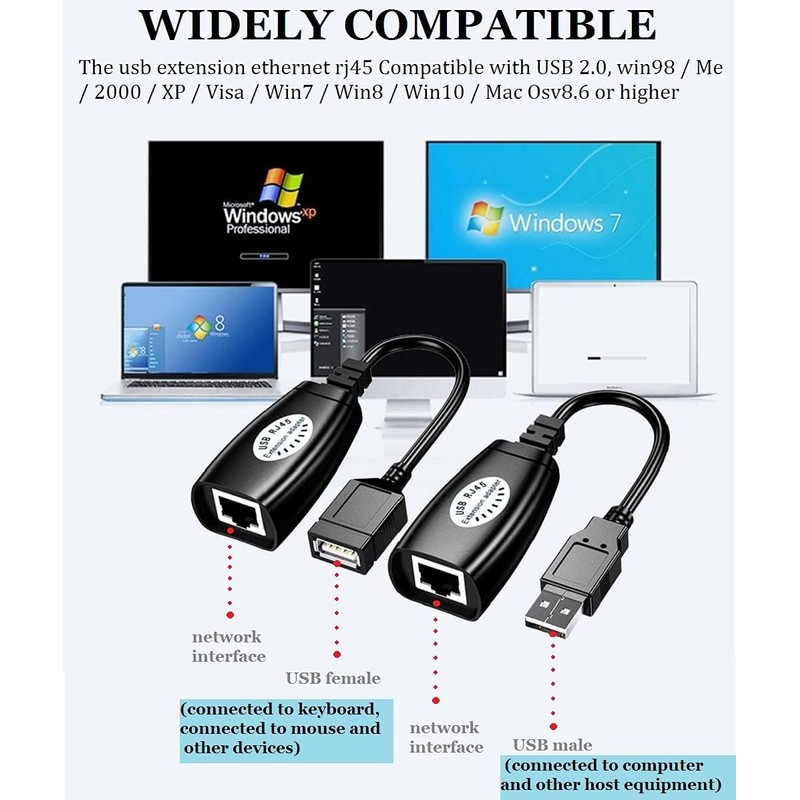 USB Over Ethernet Extender to Rj45 Adapter for Cat 6/6e/5/5e