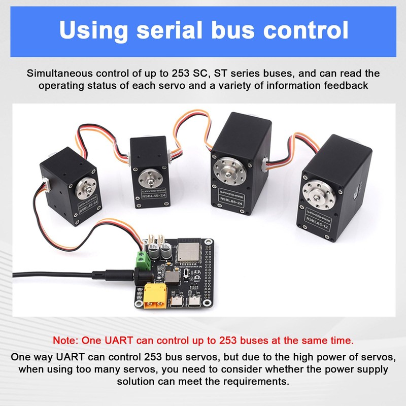 Serial Bus Servo Driver Board for ST/SC Series Binghe Bus