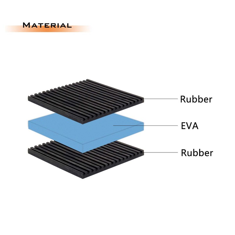 Air Jade 4 Pack Rubber Anti-Vibration Pads, 2 x 2