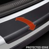 Luxshield Car Bumper Protector Set for Ford Explorer CX740 I
