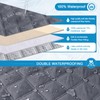 TAOCOCO Funda de sofá Recliner - Funda Protectora impermeable para