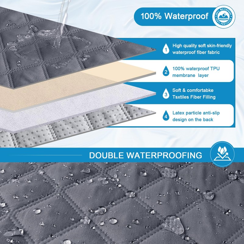 TAOCOCO Funda de sofá Recliner - Funda Protectora impermeable para