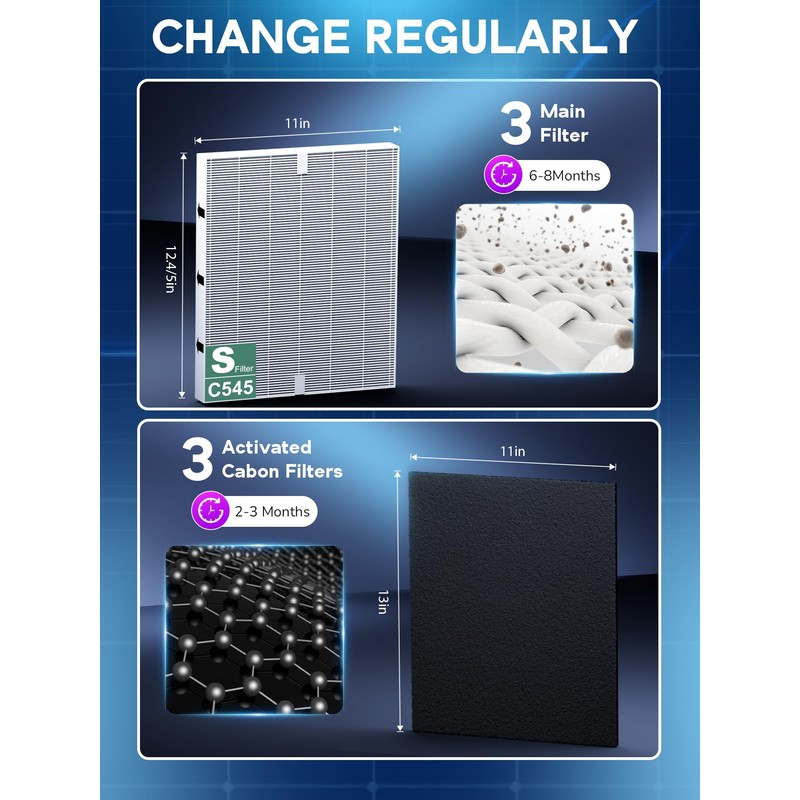 Improvedhand C545 Replacement Filter S Compatible with Winix C545 Air