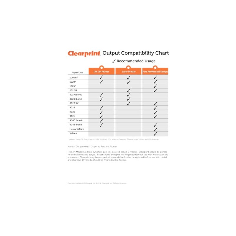 Clearprint 18" x 24" 1000H Design Vellum Sheets, 16 lb.,