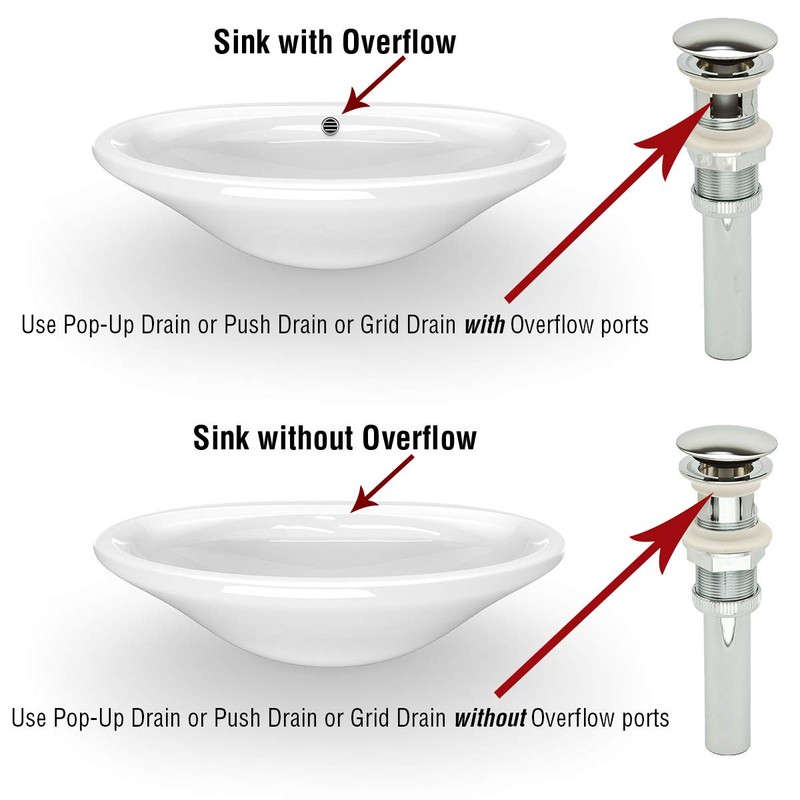 PF WaterWorks DecoDRAIN Push Pop-Up Sink Drain Plated ABS Body