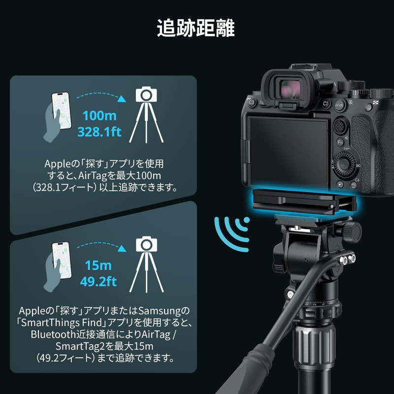 SmallRig MD5423 AirTag Sony Mounting Plate