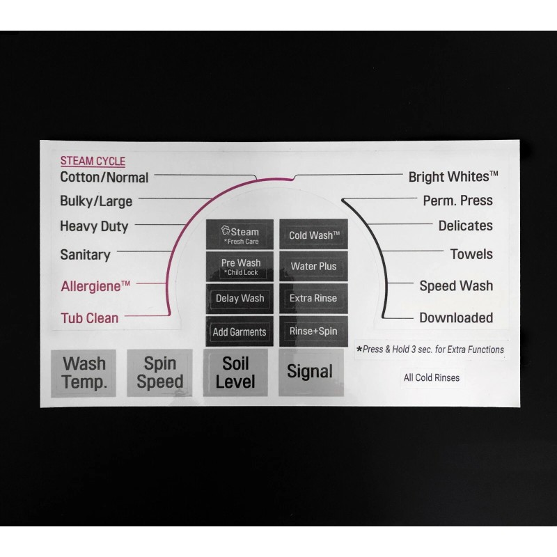 LG Model WM3670HWA Washer Sticker Sheet Labels / Decals for