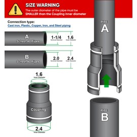 Supply Giant 6I52 Flexible PVC Reducing Coupling with Stainless Steel Clamps, 2.4" x 1.6" Inner Diameter for 2" x 1-1/4 Nominal Pipe, Black