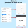 Tuya ZiGBee Intelligent Energy Meter Solar PV System Power Production