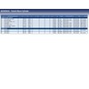 Blue Print ADG03624 CLUTCH SLAVE CYLINDER