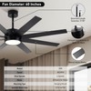 LOFIKEDI Ceiling Fan with Light, 60 Inch Ceiling Fan with