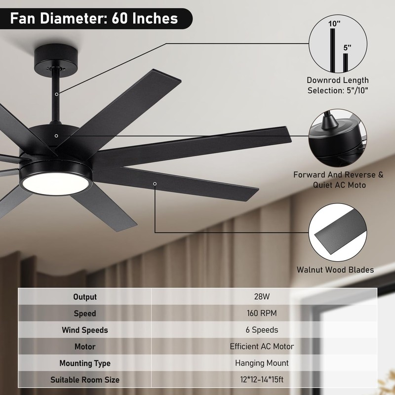 LOFIKEDI Ceiling Fan with Light, 60 Inch Ceiling Fan with