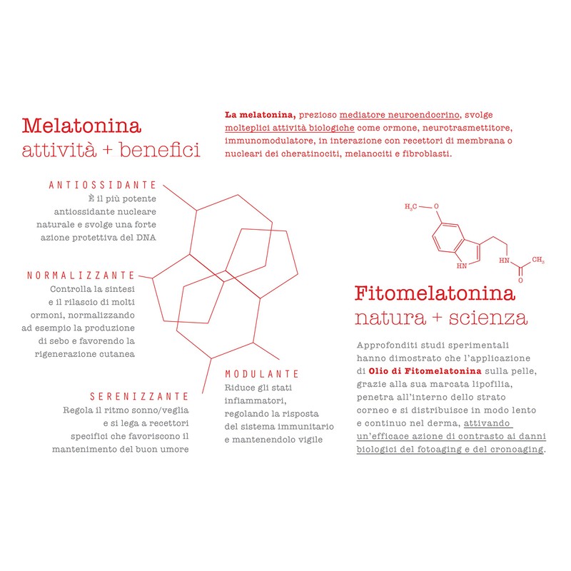 Fitomelatonina Balancing Purity Cream 50 ml