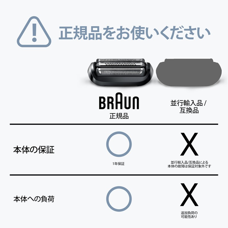 Brown Shaver Blade Series 5 F-C53B Black 2 Pack