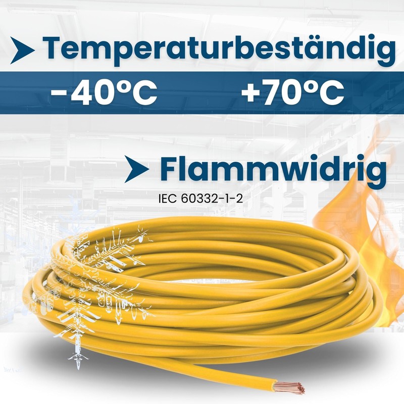 Kalitec 10 Metres H05V-K 1 mm² Yellow Wiring Cable I