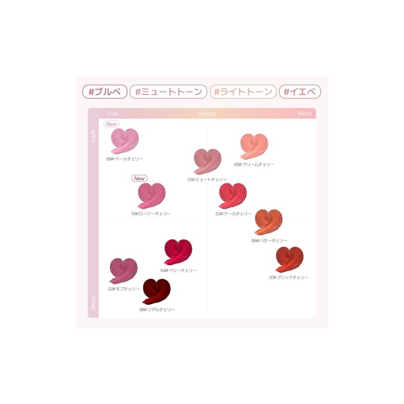 Merrymonde Cherry Heart Mega Tint: Tinte labial coreano de alta