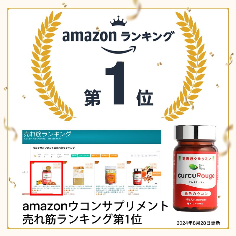 【カズレーザーと学ぶで紹介成分】KIGASURE 高吸収型 クルクミン サプリメント クルクルージュ 62粒 1ヶ月分 京都大学発ベンチャー 開発 202倍の吸収力