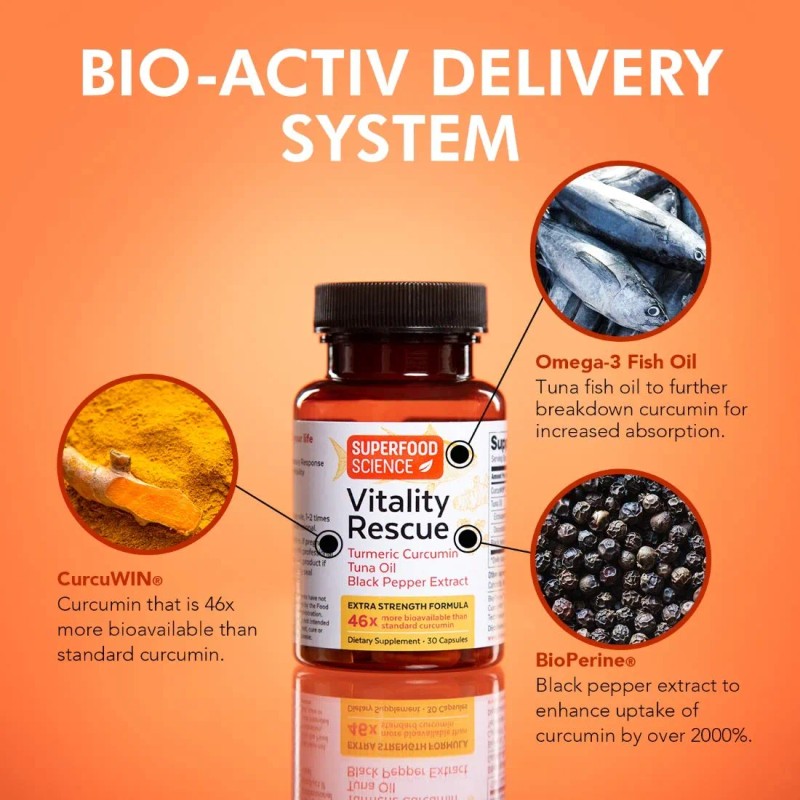 Vitality Rescue Omega Dha Epa Cúrcuma Cápsulas