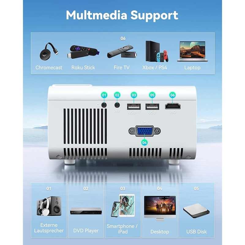 CiBest Mini Outdoor Projector 1080P Full HD Upgraded 9500L 2023