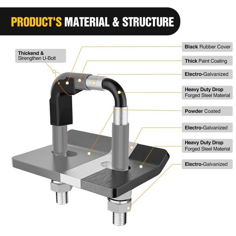 Nilight Trailer Hitch Tightener for 2 Inch Trailers Hitches Mount