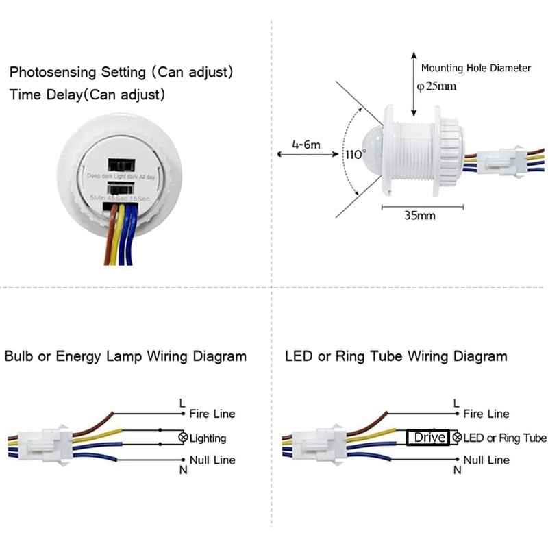 BaRiFanNova Motion Sensor Light Switch, 110-220V, Infrared Detector, Time Delay