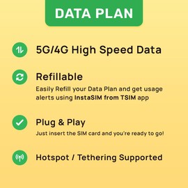 Cambodia SIM Card | 2GB Super Economy Refillable Plan! Auto Activating 15 Day Validity | 5G Speed + Hotspot | Data-Only No Phone Number