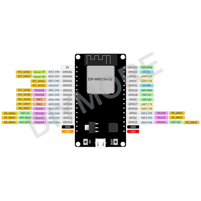 diymore ESP32 NodeMCU Module USB C ESP32 WROOM 32 Nodemcu
