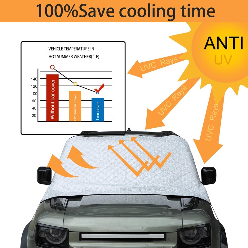Fgtagtal Windshield Snow Cover Fit for LR Defender 90 110