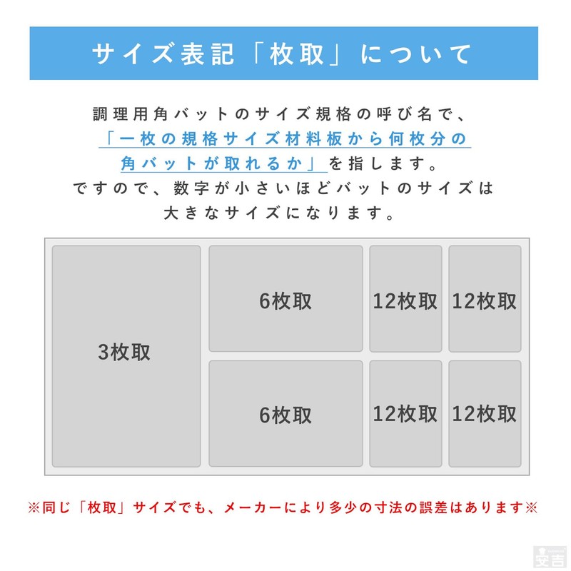 Stainless Steel Bats (18 Sheet Size) Deep, 7.1 - 3.1
