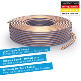 PureLink SP000-010 Speaker Cable, 2 x 1.5 mm² (99.9% OFC Solid Copper 0.10 mm Stranded Wire) HiFi Speaker Cable, 10 m, Transparent