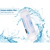 Misting System Calcium Inhibitor Filter for Patio Misters NSF certification
