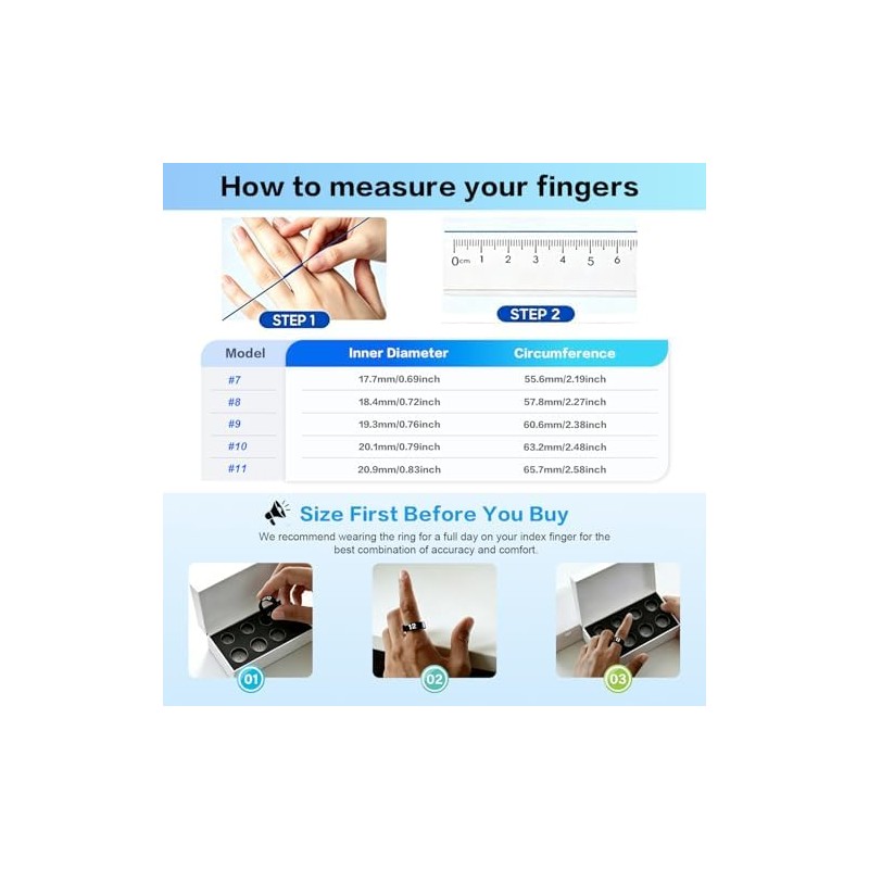 Smart Ring Wearable for Sleep, Activity, and Everyday Lifestyle Tracking