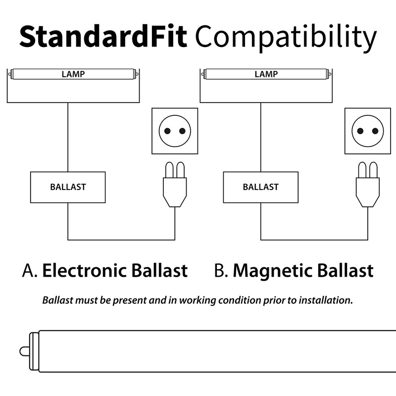 NYLL - 2 FT/ 24” T12 Single Pin (FA8) Plug