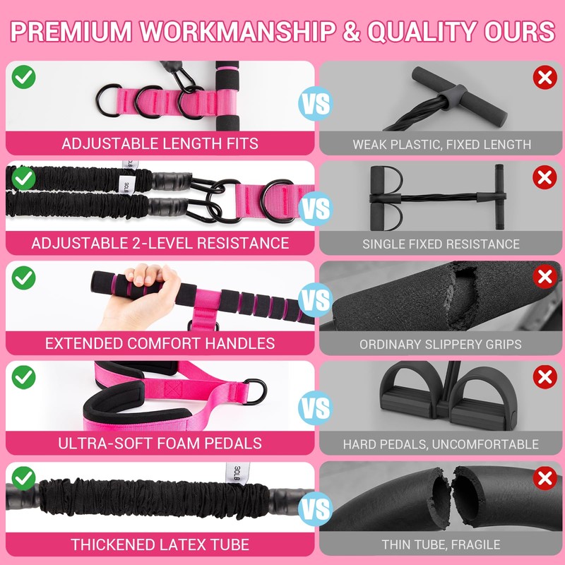 Adjustable Pedal Resistance Band with Handle, Poster, Carry Bag and