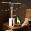 Waterless Aroma Diffuser Smart Machine for Home, Spa, Office, Hotel–