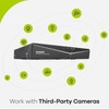 SANNCE 5MP 8 Channel Security Camera DVR, H.264+ Hybrid 5-in-1