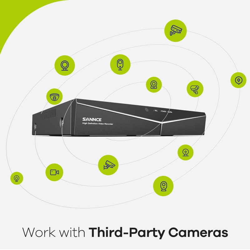 SANNCE 5MP 8 Channel Security Camera DVR, H.264+ Hybrid 5-in-1