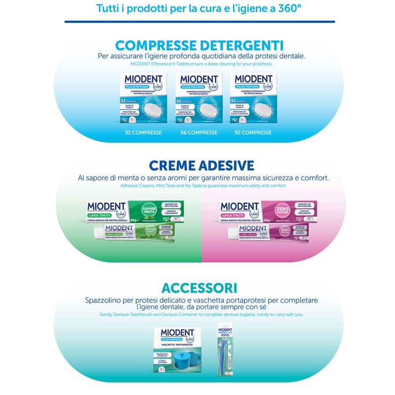Rigident Crema ADESIVA DENTIERE 50 g – Dentifricio