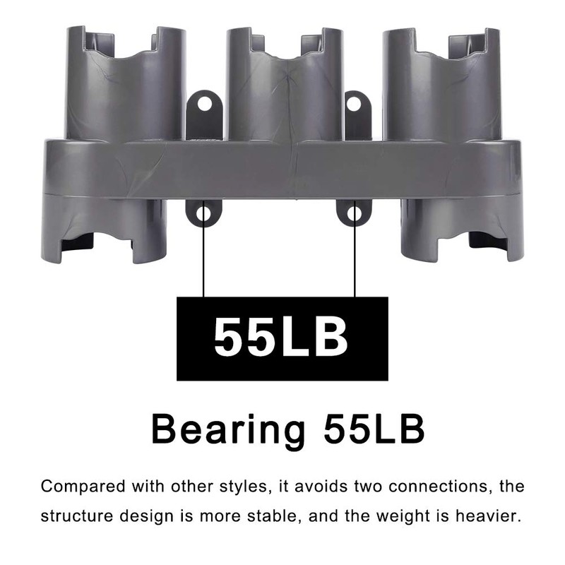 ABClife Replacement for Dyson Vacuum Cleaner Attachments, Wall Mount Holder,